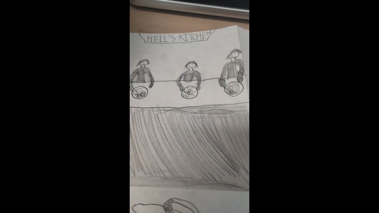 Brian's journey Thumbnail